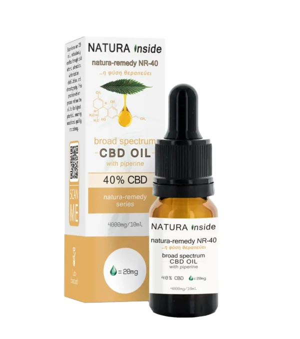 Natura-Remedy 40% CBD Oil | 4000mg Broad Spectrum