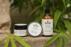CBD topicals - CBD Topicals Guide: Creams, Balms & Lotions