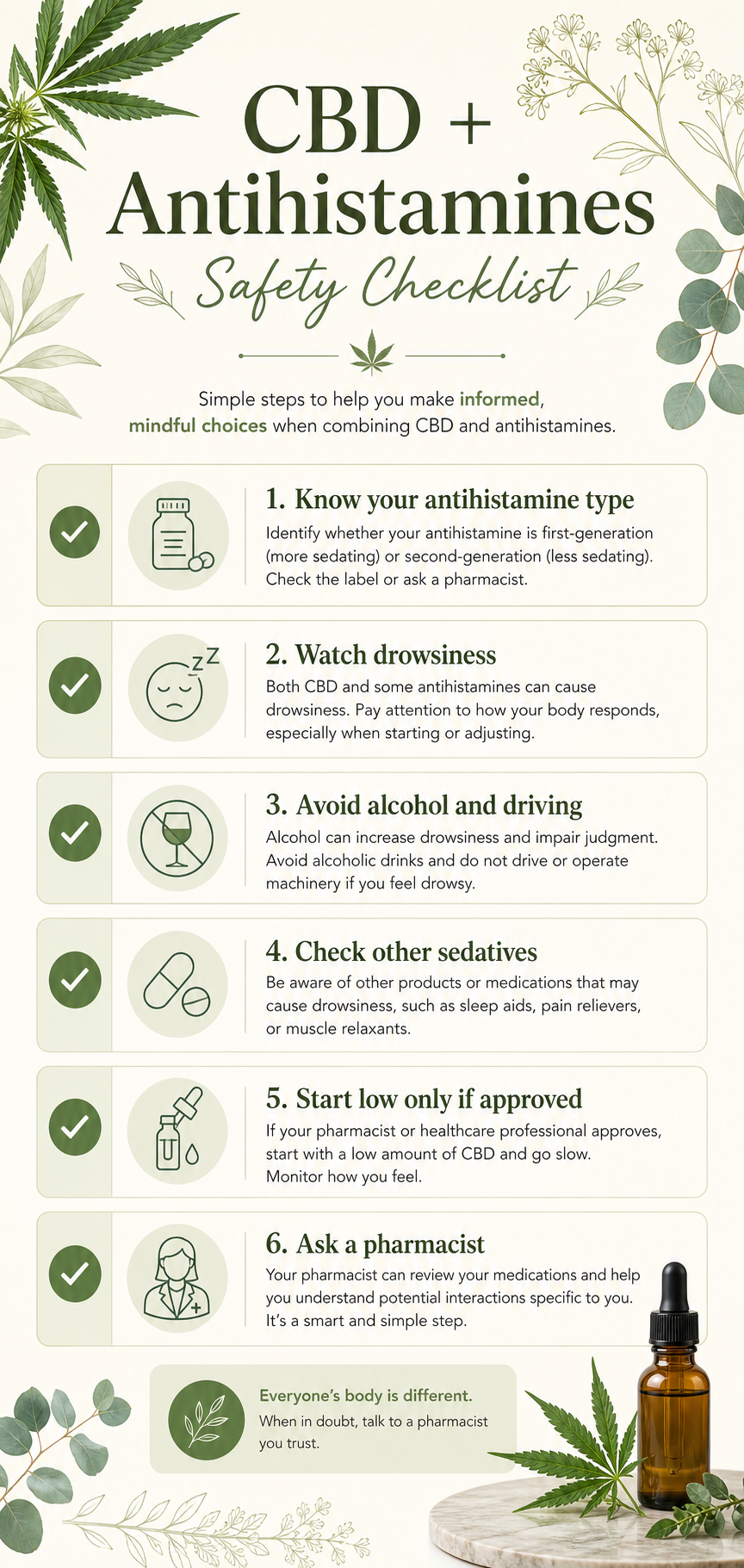 CBD and antihistamines infographic