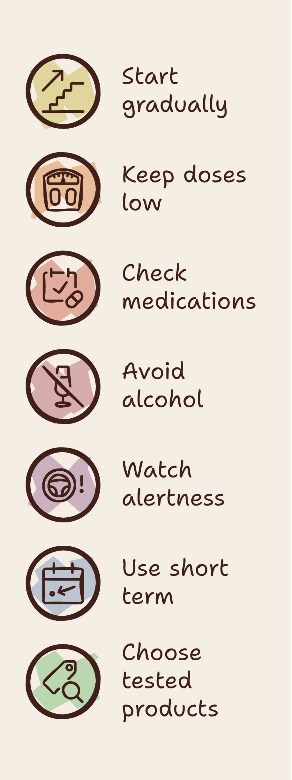 CBD and melatonin infographic