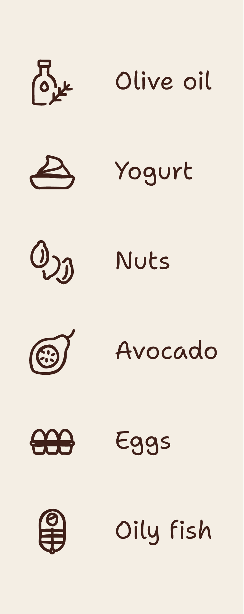 CBD oil with food infographic